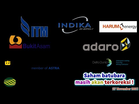 Analisa Teknikal INDY ADRO PTBA ITMG UNTR DOID HRUM BUMI