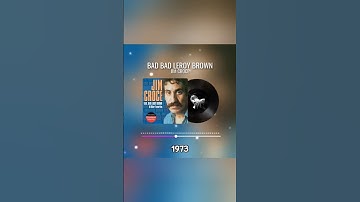 Thumbnail of Bad Bad Leroy Brown II Jim Croce