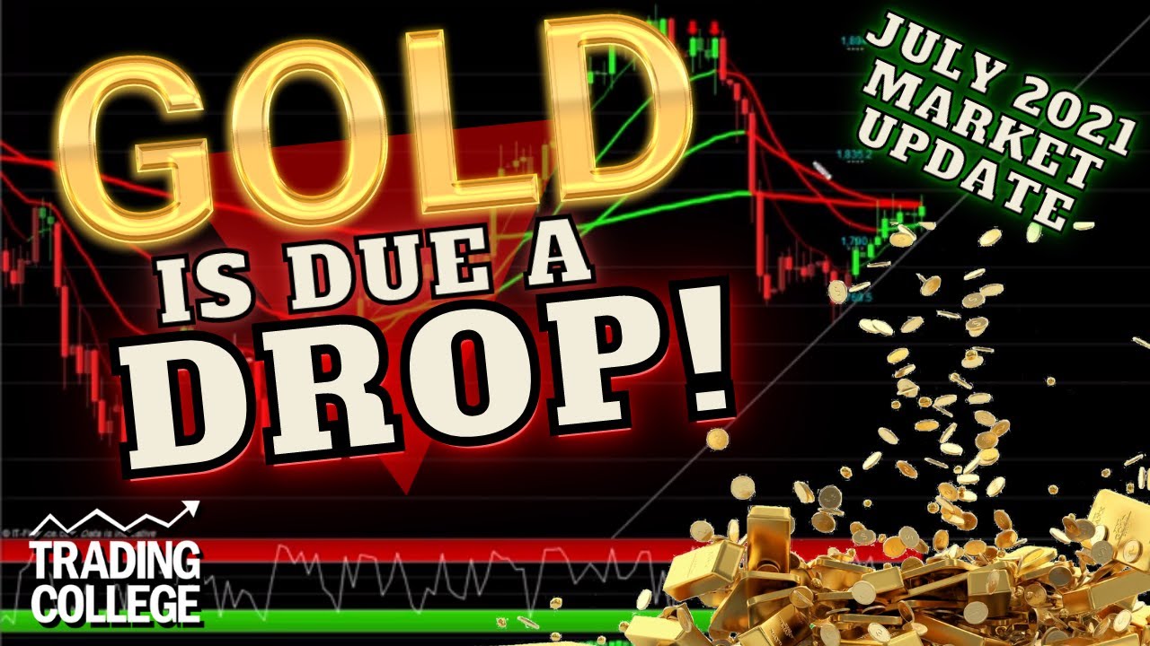 July 2021 Market Update - Forex & Gold Analysis | Learn to Trade | Trading College UK