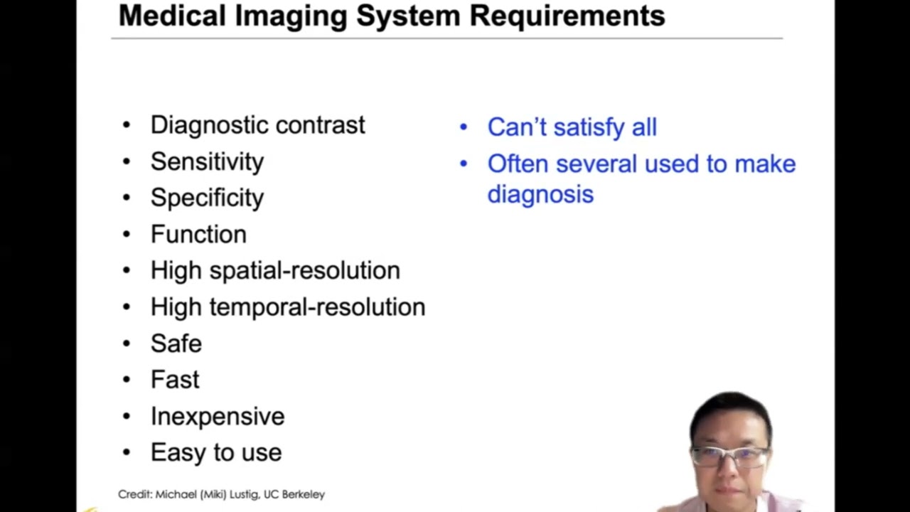 Lecture 1.1 - Introduction to Medical Image Computing