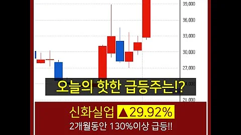 [참쉽주] 오늘의 급등주? 신화실업(001770)