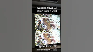 E GATE Atom 3X Vs WZATCO Yuva Go Live Comparison Real Time Test Same Screen Size 