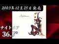 ナイトメア/36.7°【V系】【高音質】