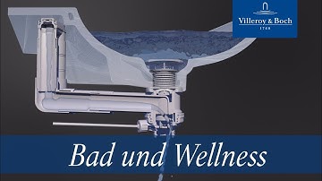 ViFlow – Der clevere Ab- und Überlauf | Villeroy & Boch