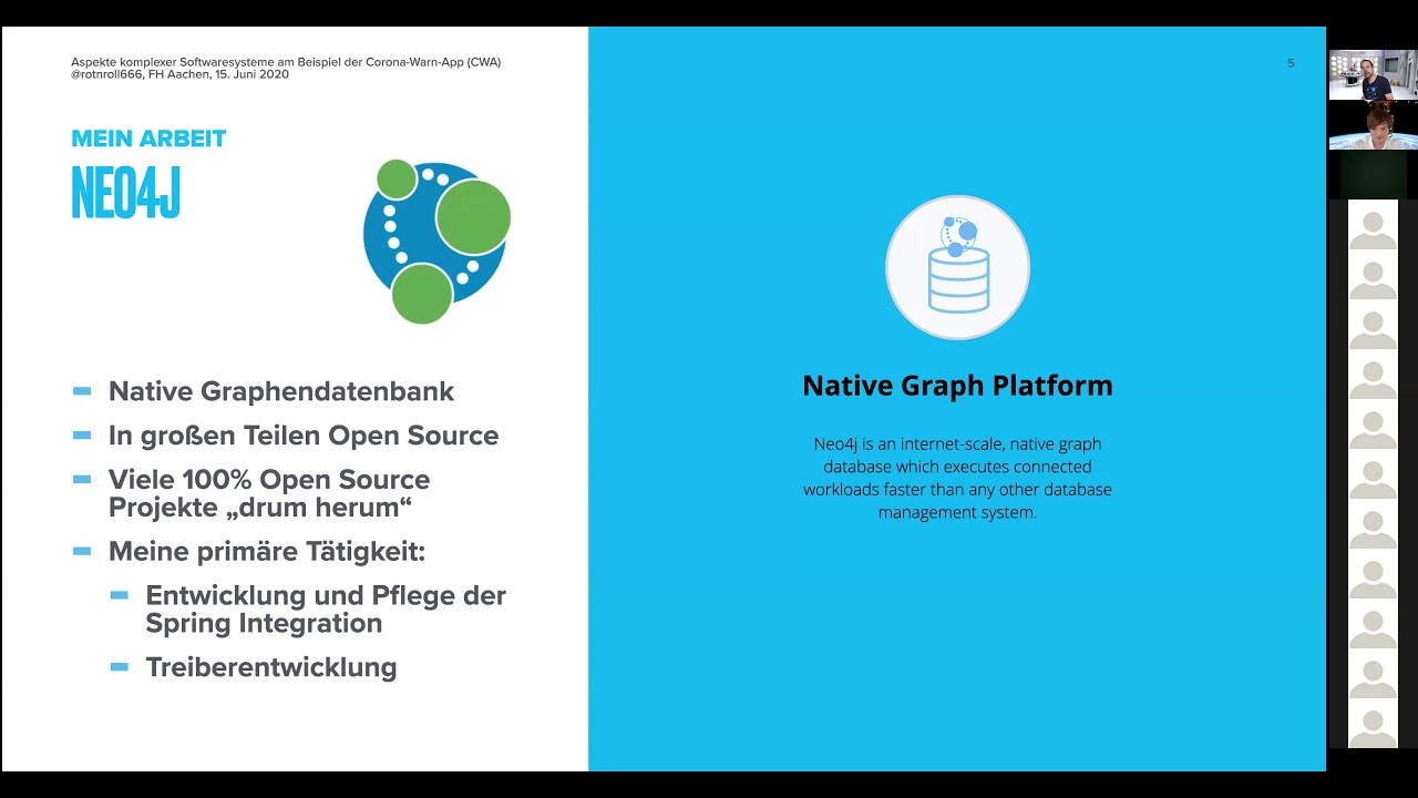 Spring reactive neo4j software Spring reactive neo4j software