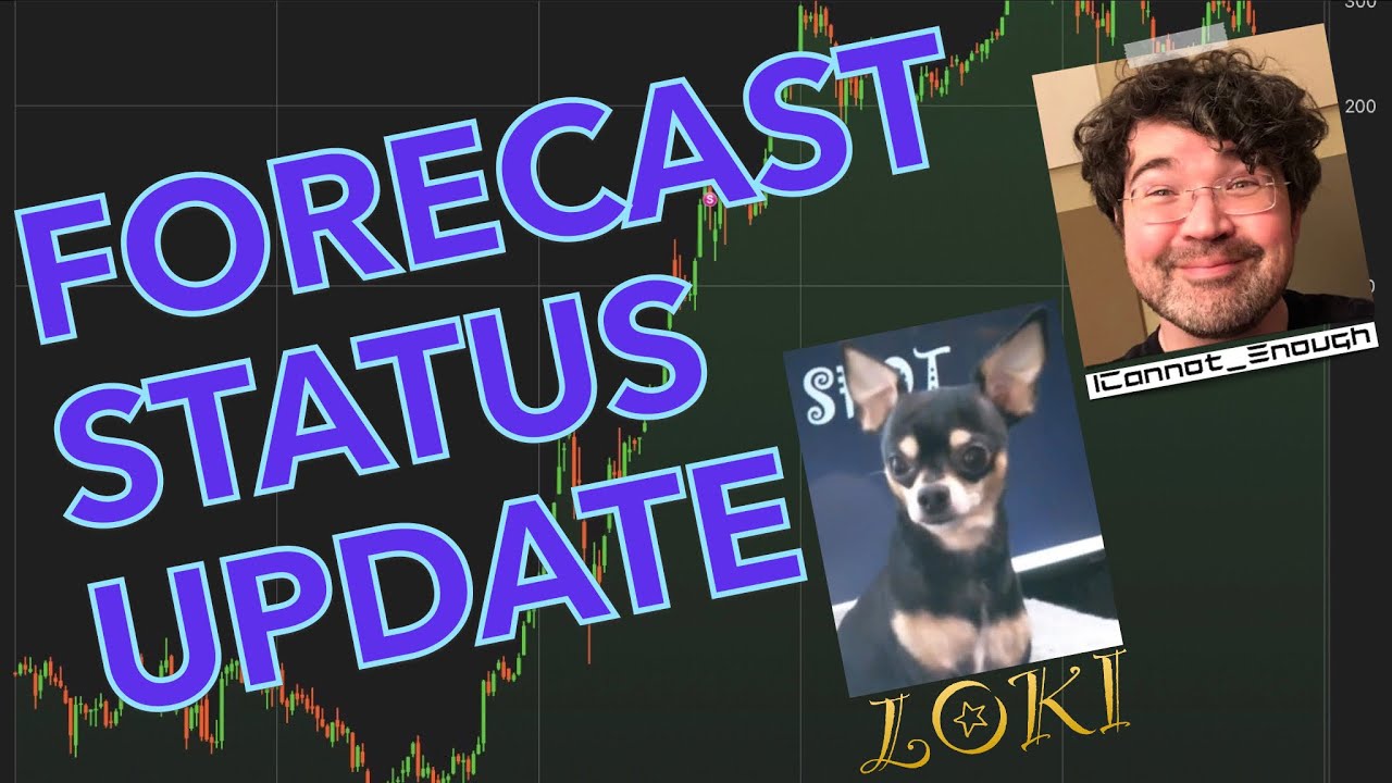 Quick Tesla Forecast Status Update YouTube
