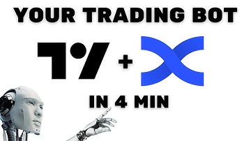 Passive Income with BingX