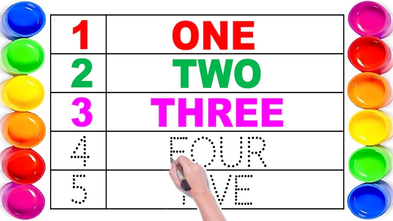 One to Hundred Numbers | One two three | Number Names 1 to 100 | Numbers with spelling | गिनती | 123