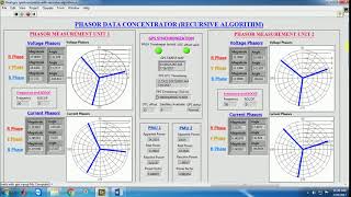 DFT based Recursive Algorithm for PMUs
