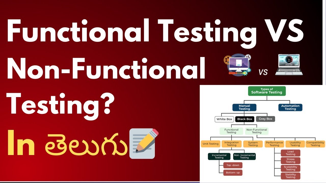 Difference Between Functional and Non-Functional Testing In Telugu ...