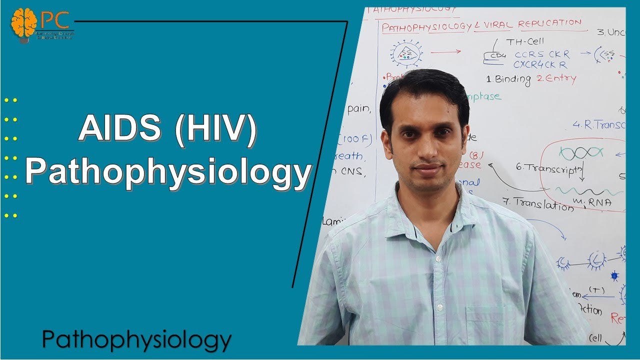 AIDS (HIV) Pathophysiology - YouTube