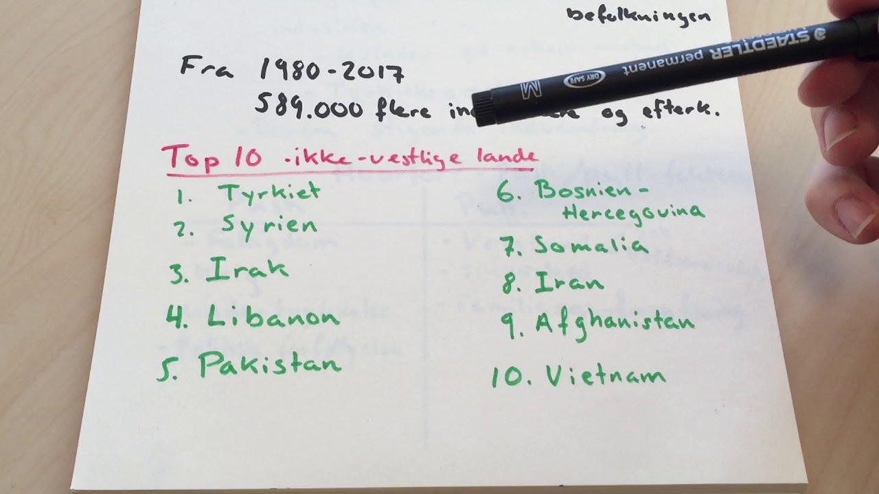 Indvandring og integration (definitioner, antal, push/pull faktorer, stereotyper og fordomme)