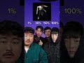 The crazy beatbox is nice😄#tiktok #beatbox #gaming #trending #viral #filter #tiktokfilter #shorts