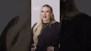 Elias Is Unstoppable