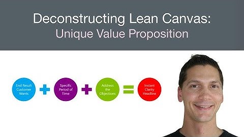 Deconstructing Lean Canvas: Unique Value Proposition