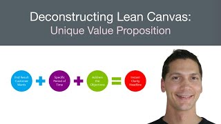 Deconstructing Lean Canvas: Unique Value Proposition