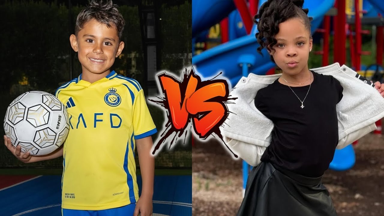 Prince Milan (The Royalty Family) VS Nova's World Transformation 2026 🌟 From Baby To Now