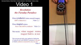 The Resolution to the Faraday Paradox