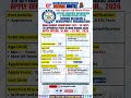 DRDO DESIDOC Apprentice Recruitment 2026 | 20 Posts Out | New Vacancy | Apply Online #shorts