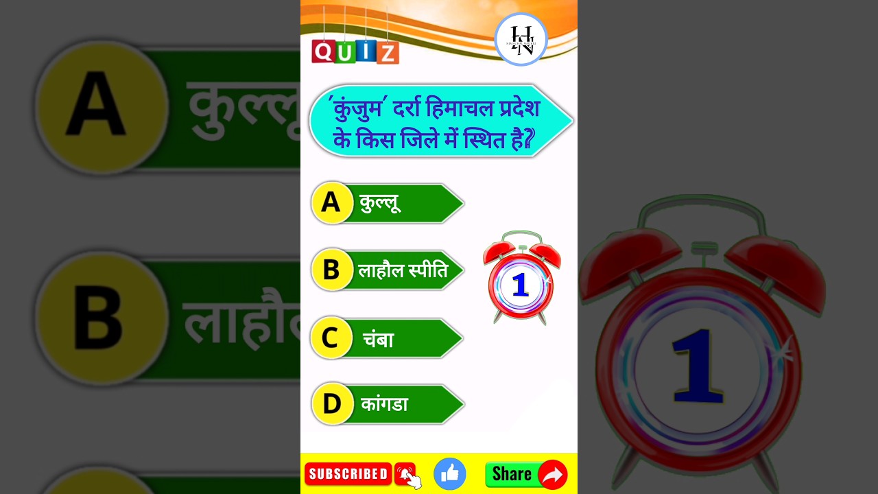 Himachal Geography Mcq Question || hpgk || himachal gk