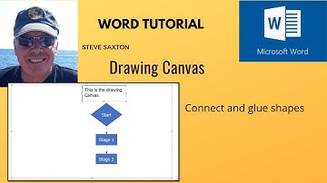 This video explains how to use the drawing canvas in Microsoft Word