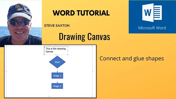 What is use of new drawing canvas? (2023)