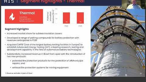 Advanced Innergy Holdings (ASX:AIH) FY25 Results Webinar