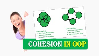 Cohesion in OOP , What is Cohesion in Object Oriented Programming