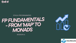 Scala Programming Trainee Session 6 : FP Fundamentals - From 'Map' to Monads