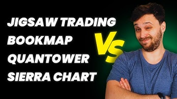 🚀 Jigsaw Trading vs Bookmap vs Quantower vs Sierra Chart 🌟 Which Platform Gives You the Edge? 🎯