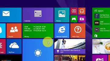 How to Manage AWS EC2 Instances remotely