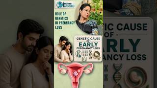 Role of Genetics in causing repeated pregnancy loss