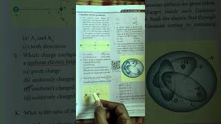 12th physics one mark shortcut