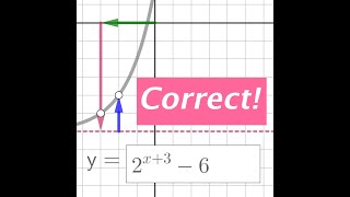 Writing Exponential Functions from Graphs: Formative Assessment with Feedback