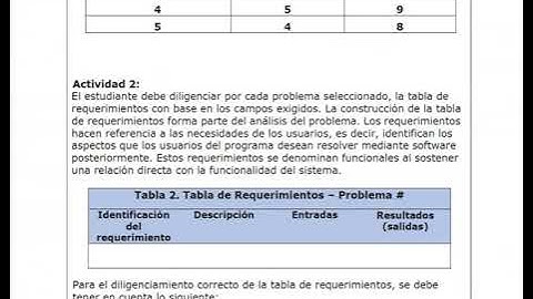 Paso 4 - Funciones y procedimientos