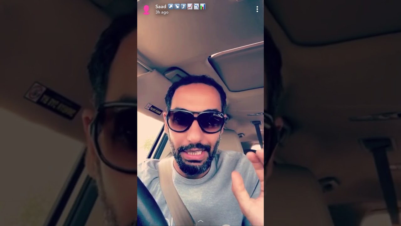 مقدمة في إدارة المحفظة