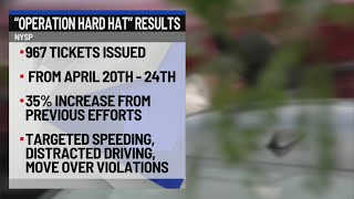 Over 900 tickets issued during 'Operation Hard Hat' enforcement week