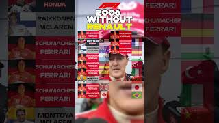 F1 2006 What if Without Renault #f1 #formula1