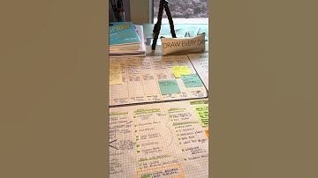 ⚠️ Caution! Instructional Design construction ahead 🛠️ #shorts