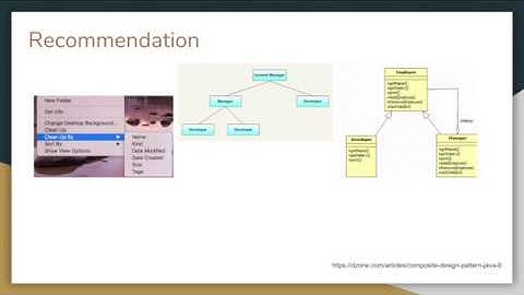 Composite Design Pattern Presentation