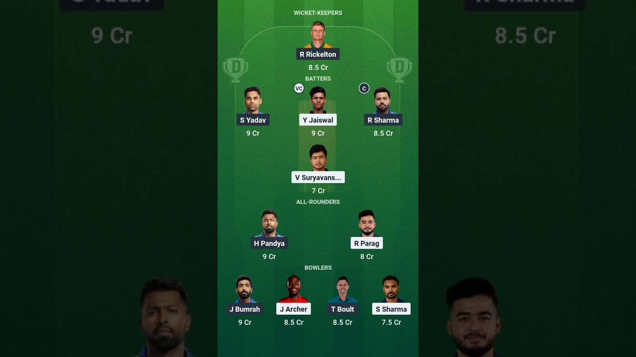 MI vs RR DREAM11 TEAM 
