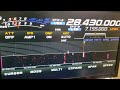 How To Get 6db+ More Gain On 10 Meters.