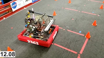 Triple Helix FRC 2021 season, Lightspeed Circuit 22.55 sec, best to date