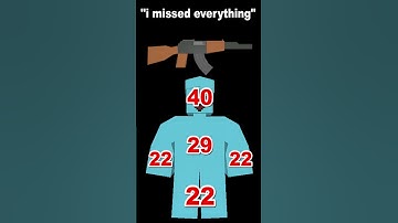 Unturned Vanilla Gun Guide #unturned #memes #gaming #guide