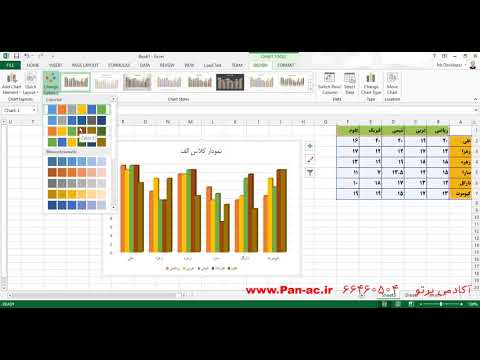 تصویری: 3 روش برای افزودن موسیقی به پاورپوینت