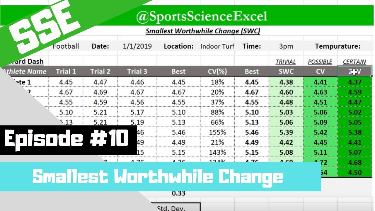 SSE | Episode #10 | Smallest Worthwhile Change