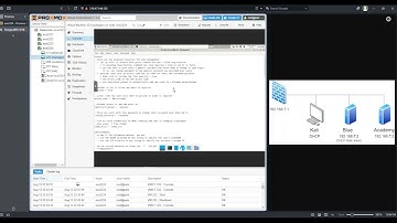 Automated Environment Provisioning: 12. Instructor Usage Demo (Basic Environment)