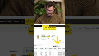 3 Node Monitor Tricks Every KNIME User Should Know