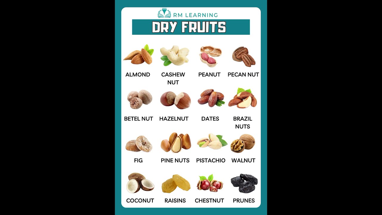 Dry Fruits Name In English Nuts Dryfruits Shortsfeed Rmlearning