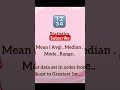 How to find mode & range? Math with Mr J #math #statistics #foryou